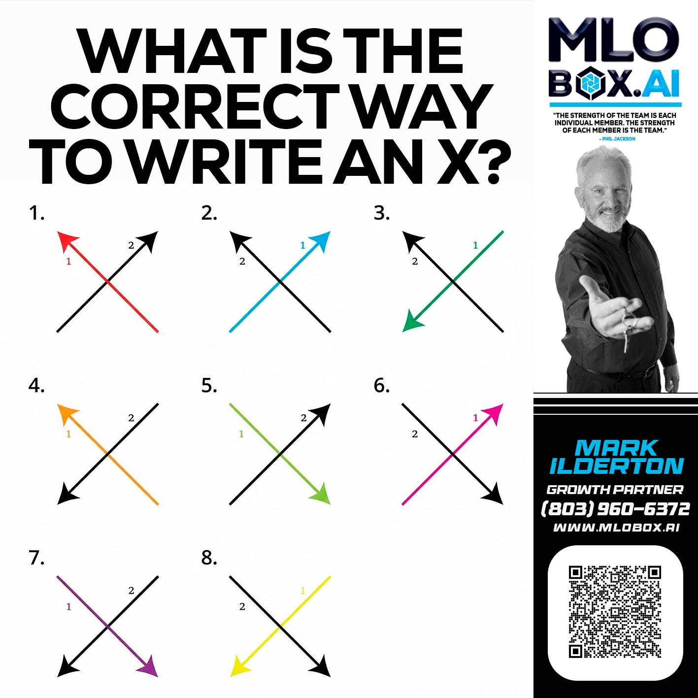 WHAT IS THE CORRECT WAY - Mark Ilderton -Sr Loan Officer