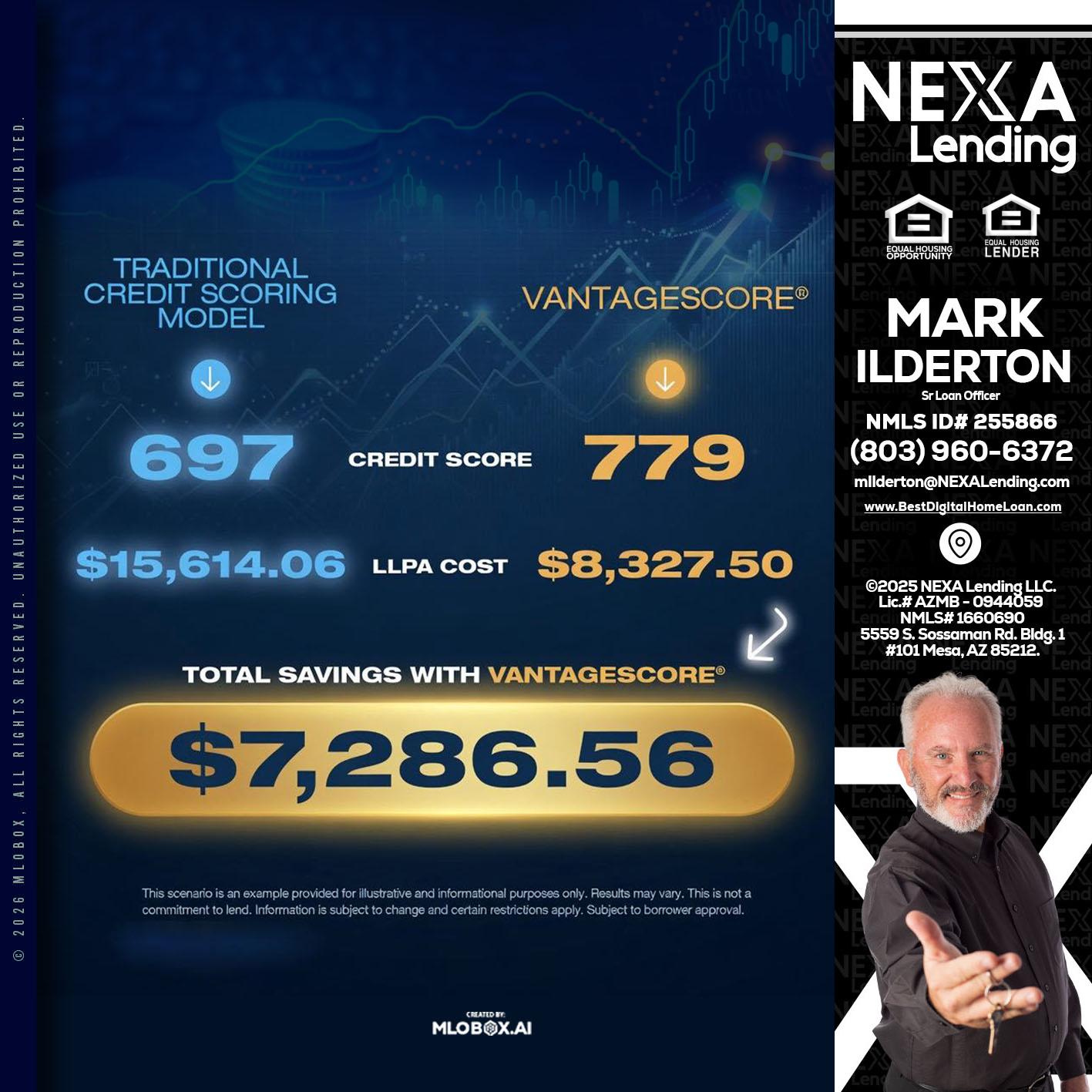 $7,286.56 - Mark Ilderton -Sr Loan Officer