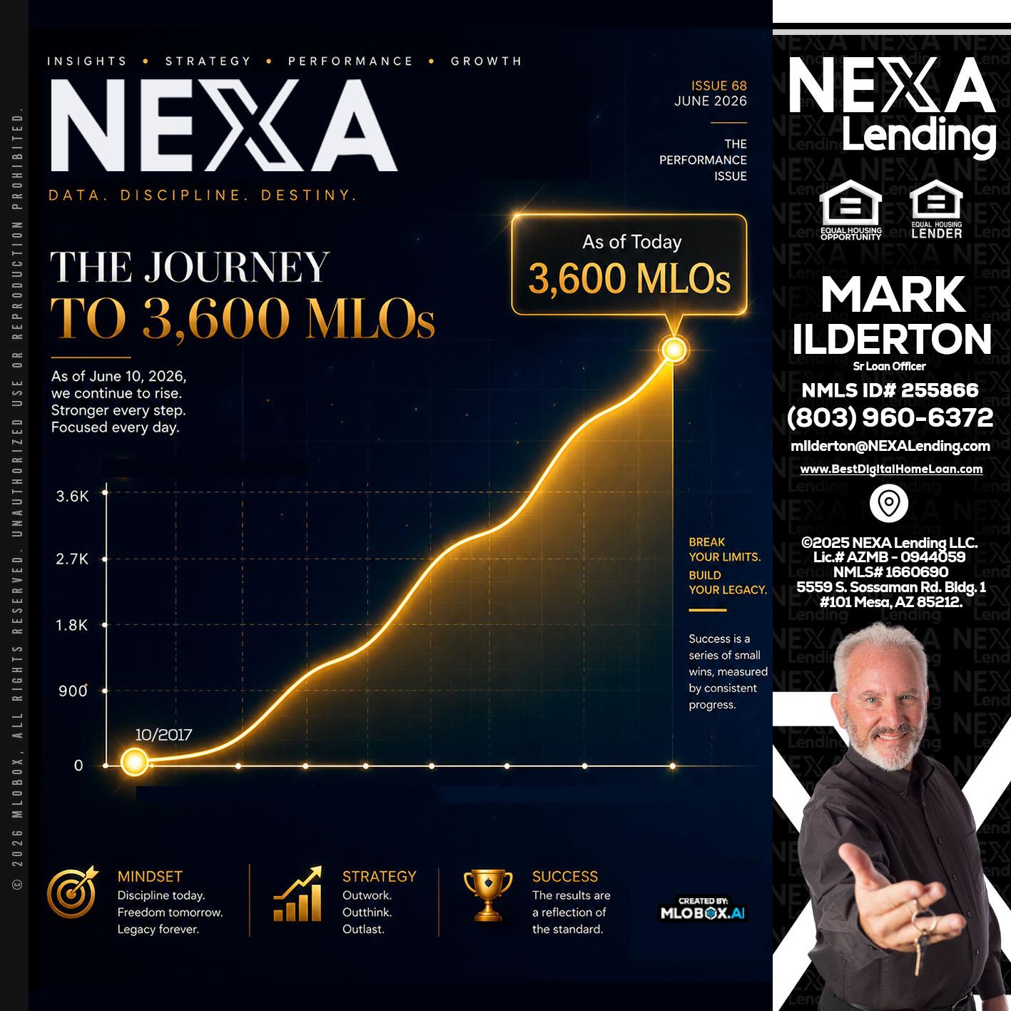 NEXA 3.6K - Mark Ilderton -Sr Loan Officer