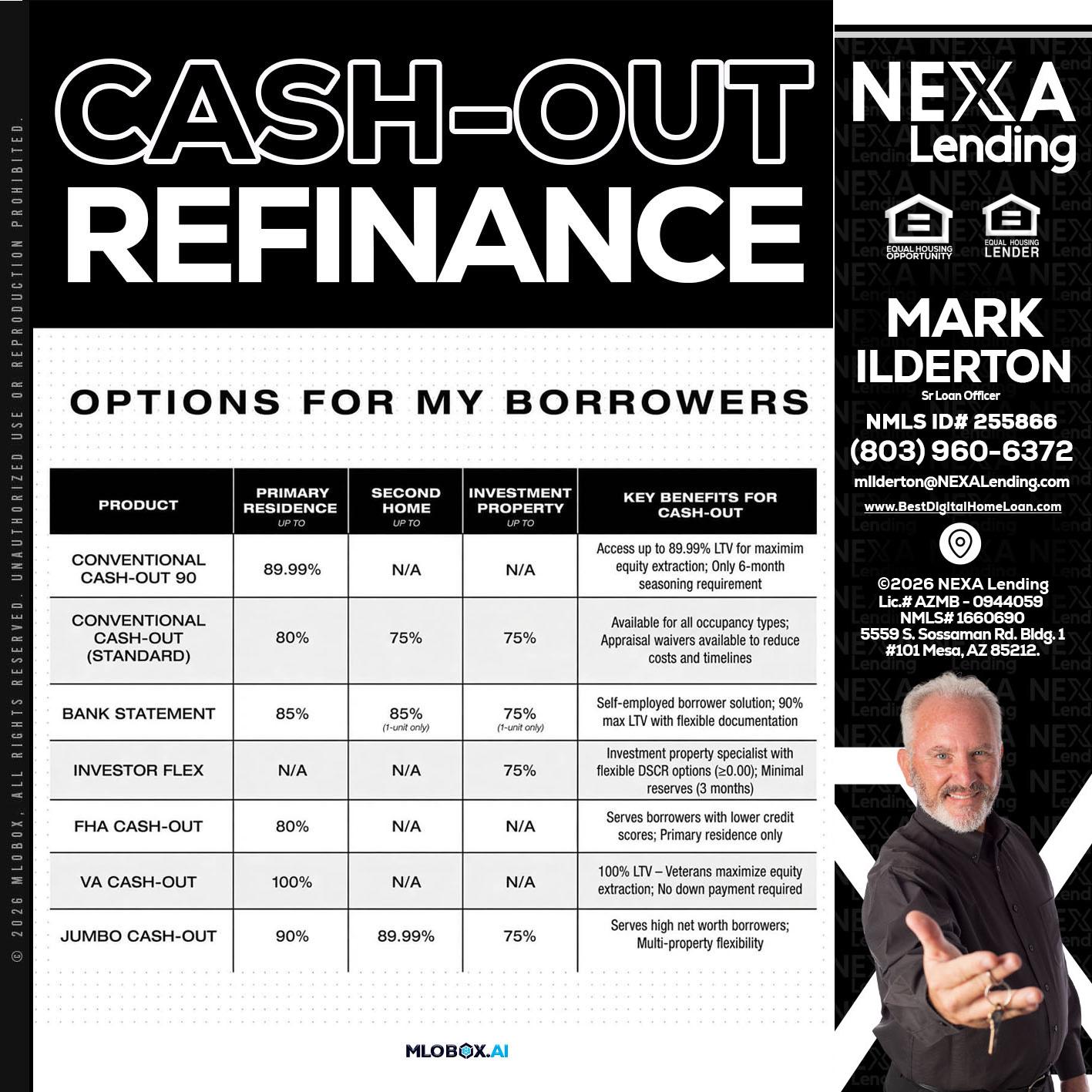 CASH OUT - Mark Ilderton -Sr Loan Officer